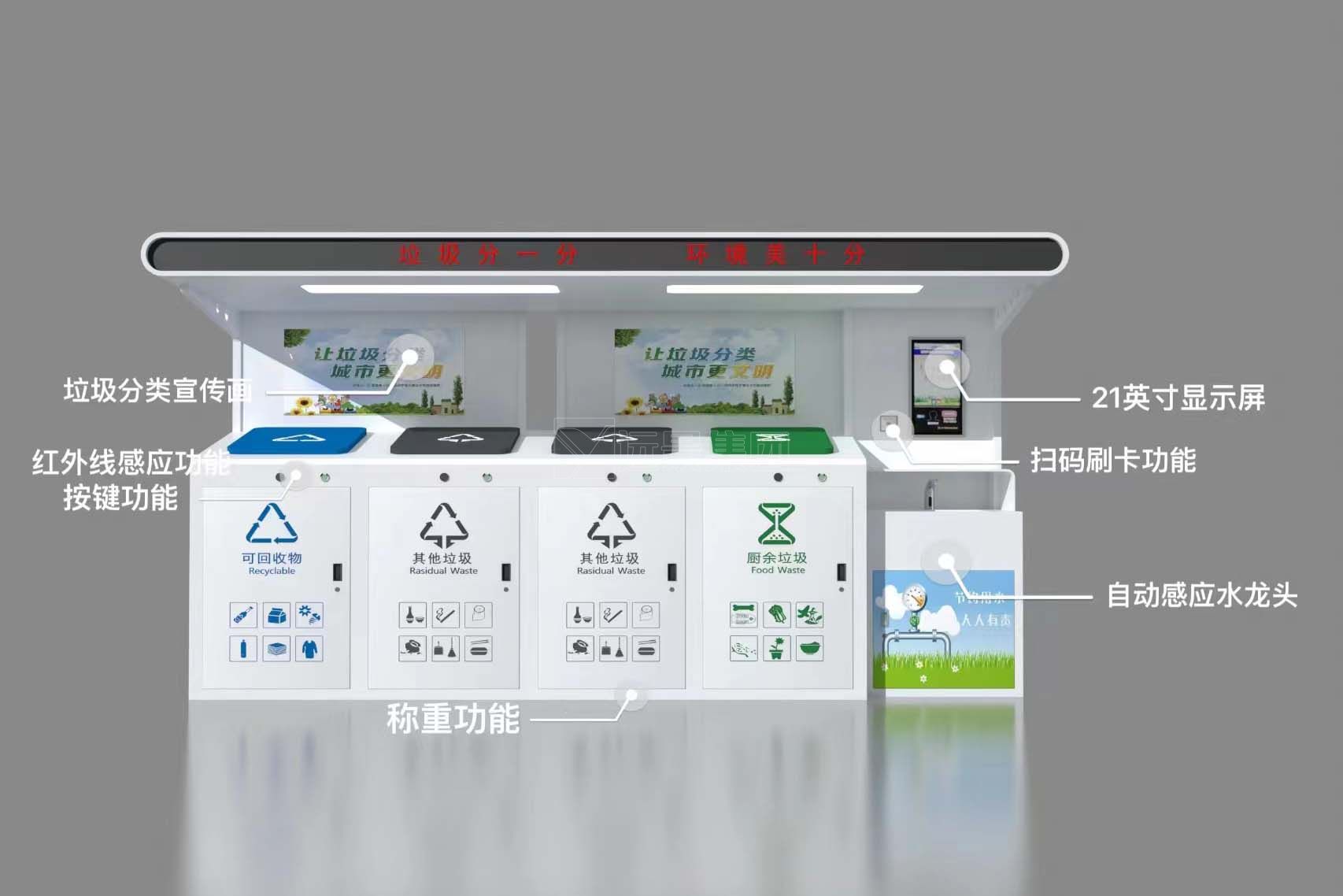 北京智能垃圾分类箱，为生活垃圾分类添色增彩！